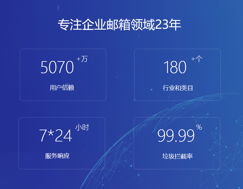 富川网易企业邮箱